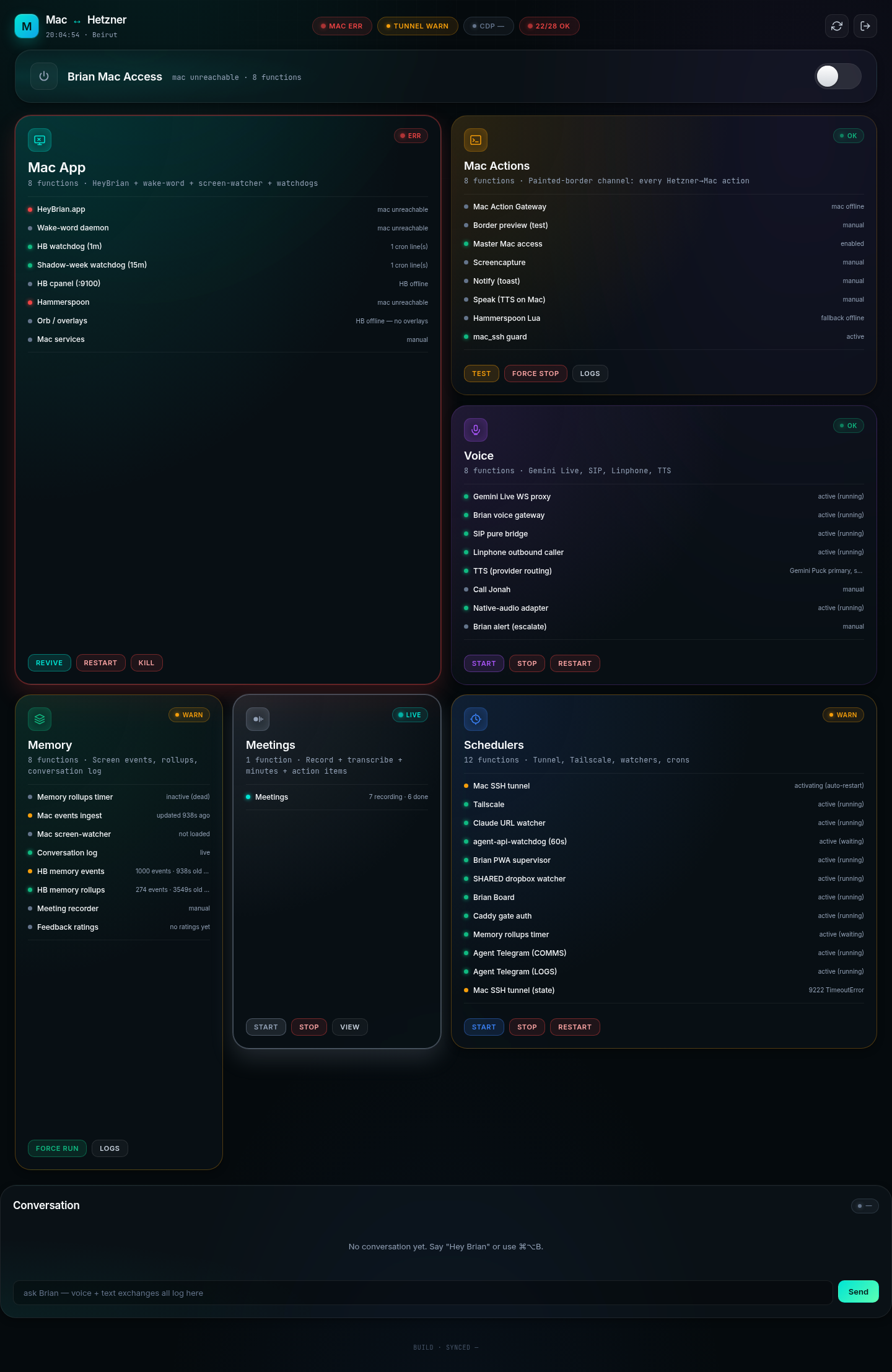Grid with Meetings tile