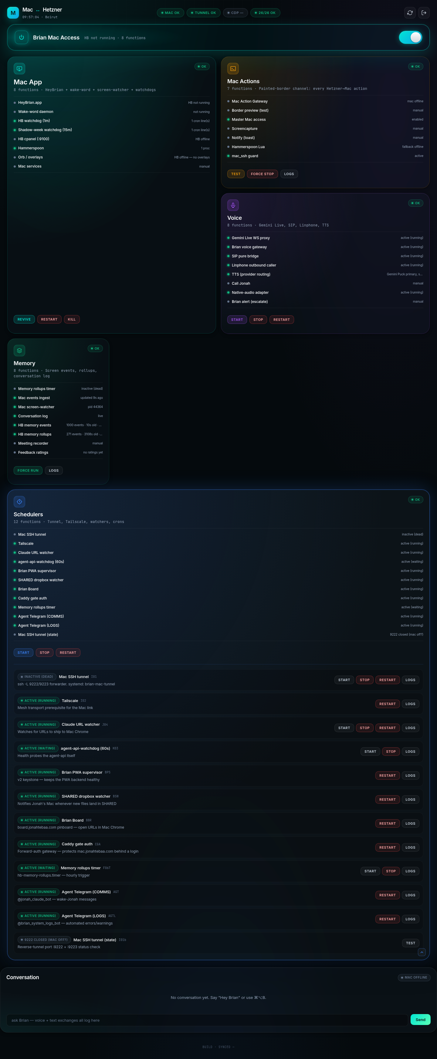 Schedulers expanded